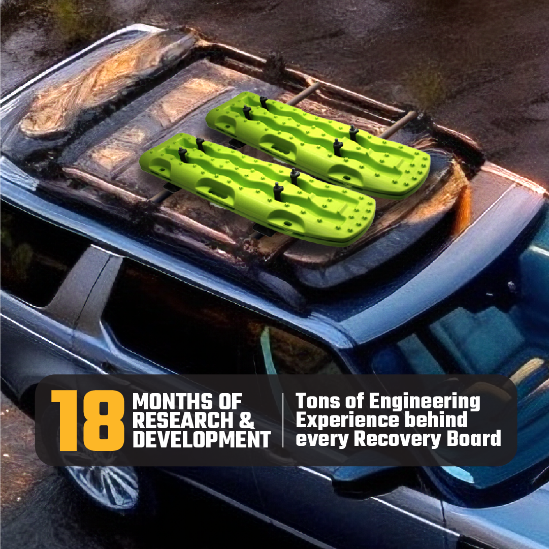 An overhead view of a car with two Metallic Sunrise Red Exitrax Recovery Boards from the 1110 Series mounted on its roof rack. Text reads "18 months of research & development" and "Tons of engineering experience behind every recovery board.