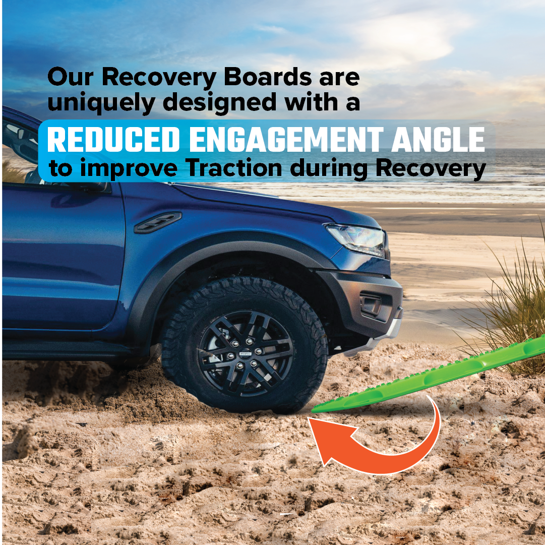 A blue off-road vehicle is partly buried in sand on a beach. A black Exitrax Recovery Board 1110 Series is under the front wheel. Text states: "Our Exitrax Recovery Boards are uniquely designed with a REDUCED ENGAGEMENT ANGLE to improve traction during recovery." An arrow points to the recovery board.