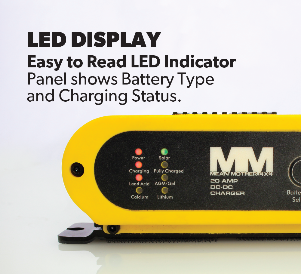 A yellow Mean Mother DCDC Charger 20 Amp (Trade Show Only) from Mean Mother 4x4 is shown with various LED indicators for power, charging status, and auxiliary battery type. The text reads: "LED DISPLAY Easy to Read LED Indicator Panel shows Battery Type and Charging Status.